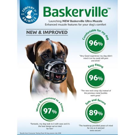 Baskerville Muzzle