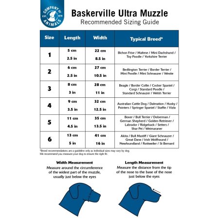 Baskerville Muzzle