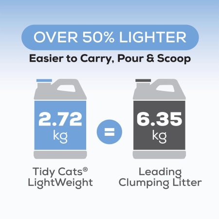 Lightweight 4-in-1 Strength Cat Litter