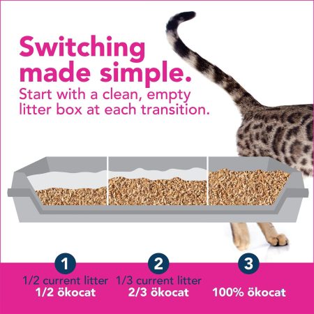 Super Soft Clumping Cat Litter