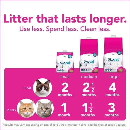 Super Soft Clumping Cat Litter