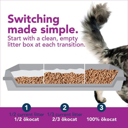 Low Tracking Clumping Cat Litter