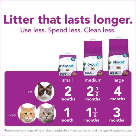 Low Tracking Clumping Cat Litter