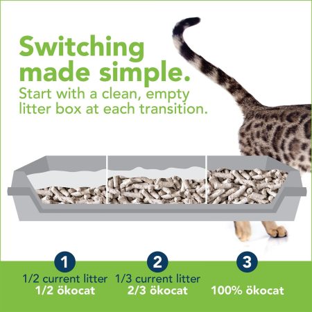 Dust Free Non-Clumping Paper Cat Litter