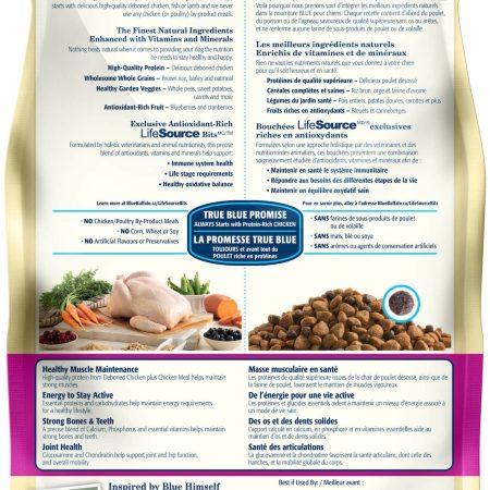 Blue Buffalo BLUE Small Breed Chicken & Brown Rice Senior Dry Dog Food, 2.3-kg