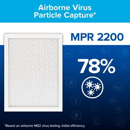 Filtrete™ MPR 2200 Healthy Living Elite Allergen Filter, 20 x 20 x 1-in