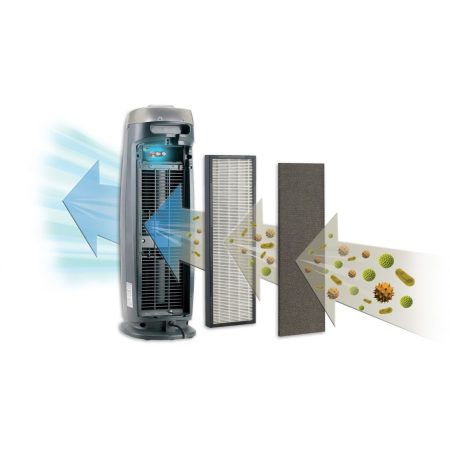 GermGuardian AC4825DLX 4-in-1 HEPA Filter & UVC Tower Air Purifier, Removes Allergens & Odours, Black, Small-Medium Room