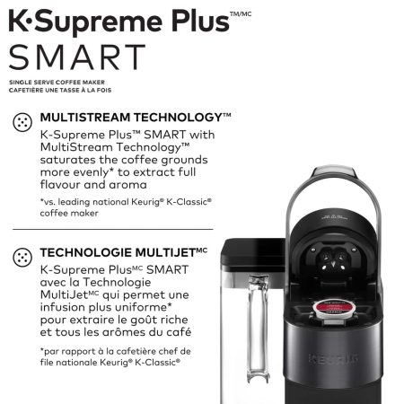 Keurig K-Supreme Plus SMART Single Serve K-Cup Pod Coffee Maker With Connected Capabilities