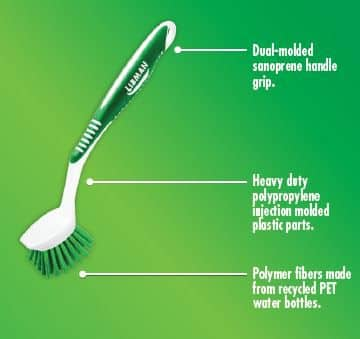 Libman All-Purpose Kitchen Scrub Brush with Non-Slip Grip