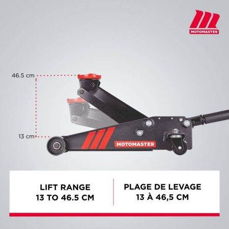 MotoMaster Standard-Duty Garage Jack, 3-Ton