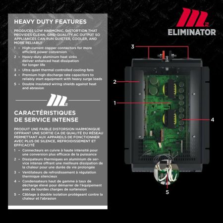 MotoMaster Eliminator Pure Sine Wave Power Inverter, Includes Battery Cables Fuse Kit and Wired Remote, 1500W