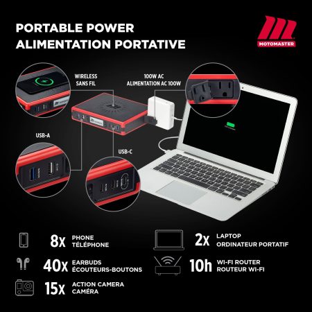 MotoMaster PowerBox® MINI Portable Power Pack & Battery Booster/Jump Starter, 1700 Peak Amps, 100W