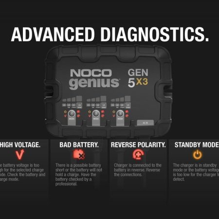 NOCO GEN5X3 Onboard Smart Battery Charger/Maintainer/Desulfator, 3-Bank, 15-Amp, 12V