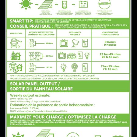 NOMA 100 Watt, 12V Crystalline Solar Panel Kit with Stand and Charge Controller