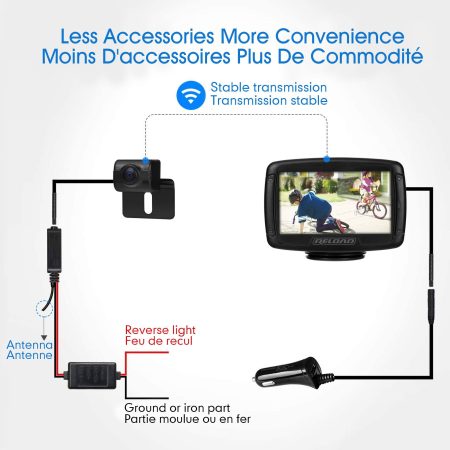 Reload Wireless Backup Camera, with 4.3-in Monitor