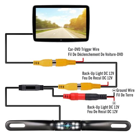 Reload Universal Backup Camera, Waterproof