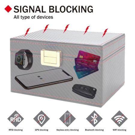 AutoTrends RFID Signal Blocking Faraday Box, Large