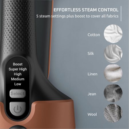 Rowenta Pure Force Handheld Steamer