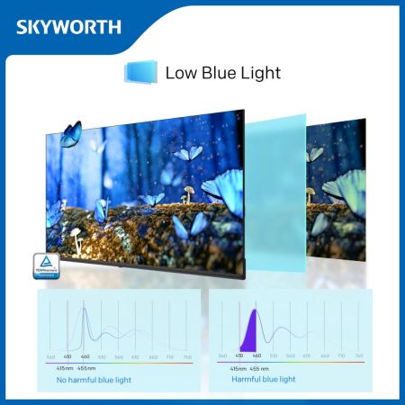 Skyworth 40-in 40E10 LED Android 11 Smart TV w/ Wi-Fi, Google Assistant, Full HD & HDMI Input