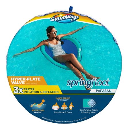 Swimways Spring Float Papasan Round Pool Lounger, Blue