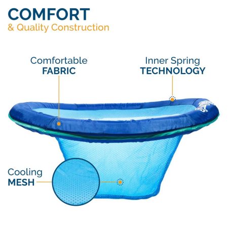 Swimways Spring Float Papasan Round Pool Lounger, Blue