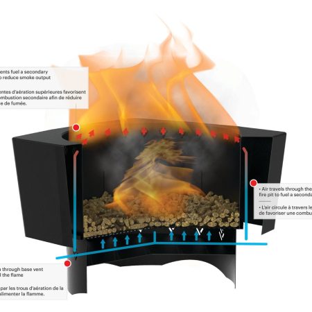 Vermont Castings 2-in-1 Cooking Grill & Low Smoke Fire Pit, 23 5/8 x 23 1/2-in