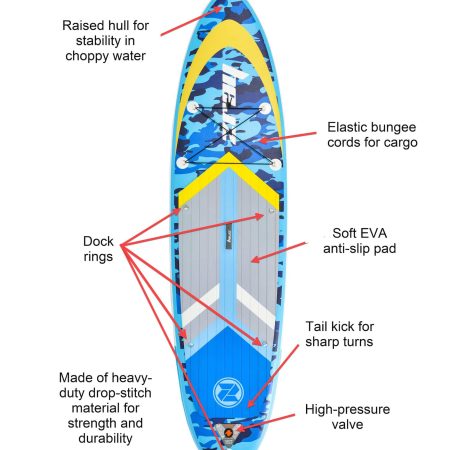 Zray C3 Inflatable Stand Up Paddle Board, 11-ft